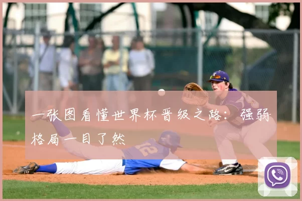 一张图看懂世界杯晋级之路：强弱格局一目了然