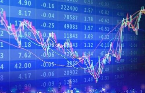 天基实业投资视角 股市走强背后的多重因素与投资管理策略